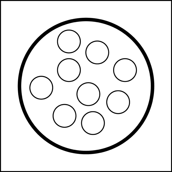This is a circle that contains several smaller circles.